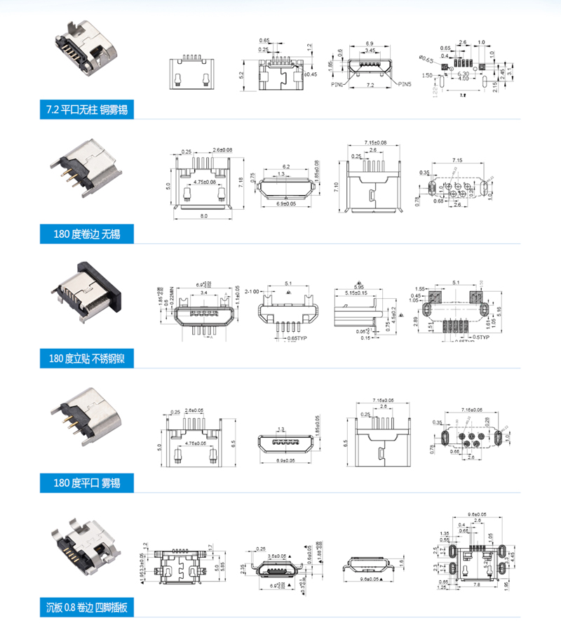 5p迷你usb母座規(guī)格書.jpg 5p迷你usb母座規(guī)格書.jpg