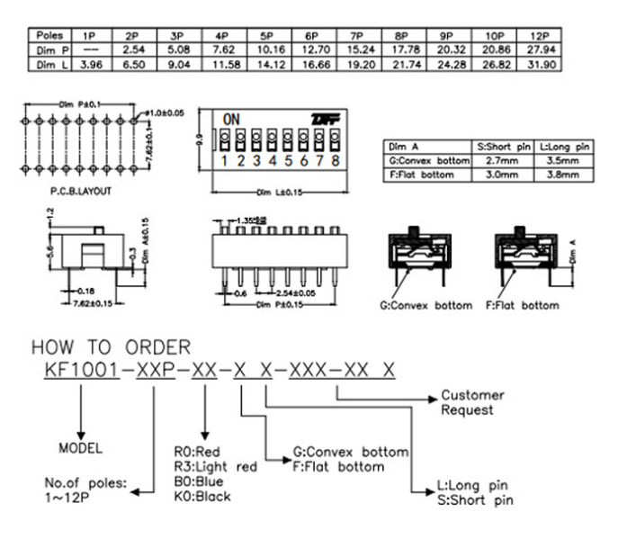 撥碼開關(guān)規(guī)格書 撥碼開關(guān)規(guī)格書
