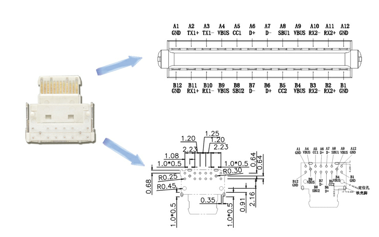 母座插口相關(guān)參數(shù)圖
