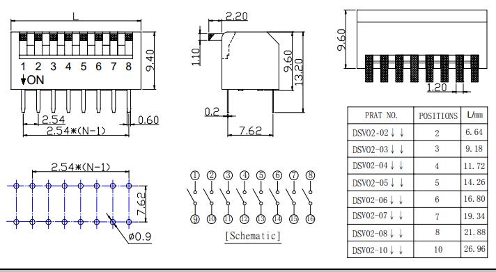 dip開關(guān)是什么意思