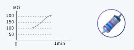 五向開(kāi)關(guān)絕緣電阻曲線測(cè)試圖 五向開(kāi)關(guān)絕緣電阻曲線測(cè)試圖