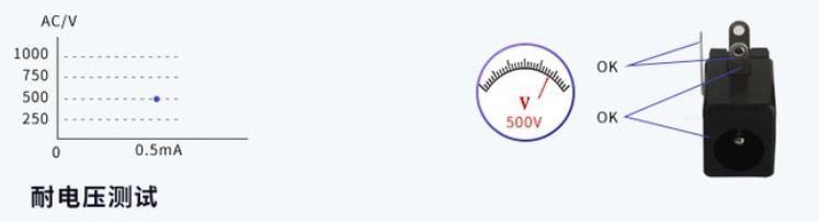 五向開(kāi)關(guān)耐電壓測(cè)試點(diǎn)位圖 五向開(kāi)關(guān)耐電壓測(cè)試點(diǎn)位圖