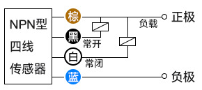 npn型接近開關(guān)四線接線圖 npn型接近開關(guān)四線接線圖