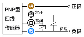 PNP型接近開關(guān)四線接線 PNP型接近開關(guān)四線接線