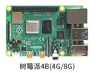 樹莓派4b 樹莓派4b